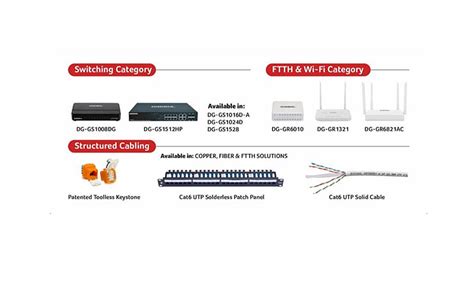 Digisol India, Digisol Cabling Products, Digisol Networking Solutions ...