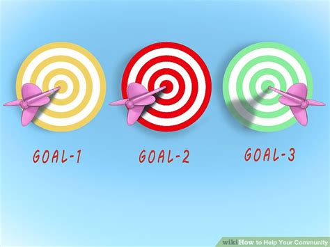 Help a Community 的图像结果