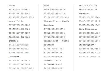 Important Factors to Know About Rise of Tokenization in Fintech