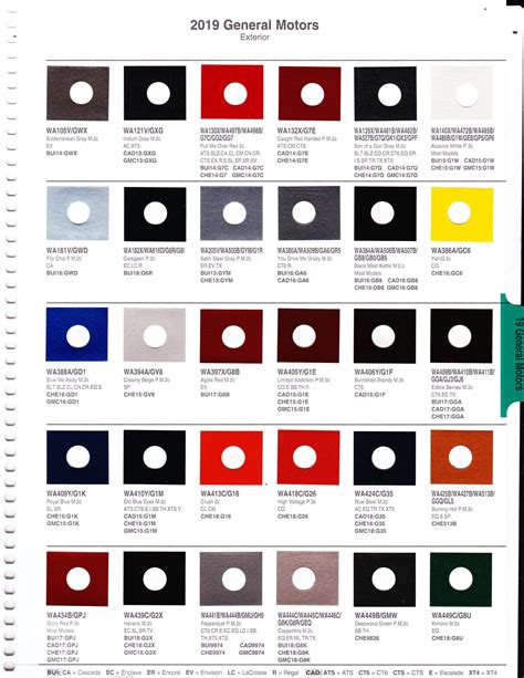 Gm 2019 Paint Charts and Paint Codes
