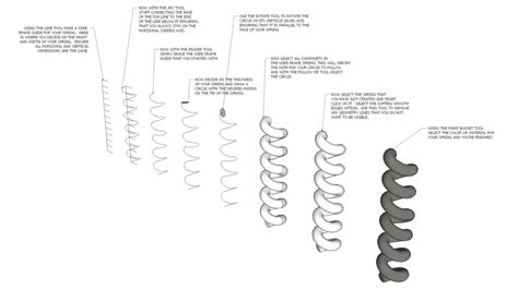 Image result for How to Make a Spring