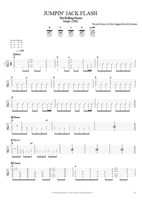 Image result for Jumping Jack Flash Guitar Tutorial