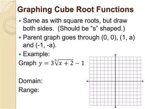 Graphing A Square Root