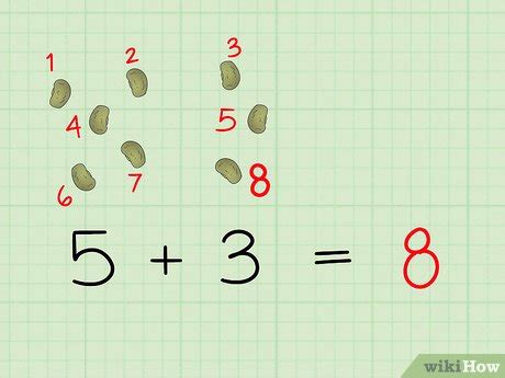 Add Tutorial 的图像结果