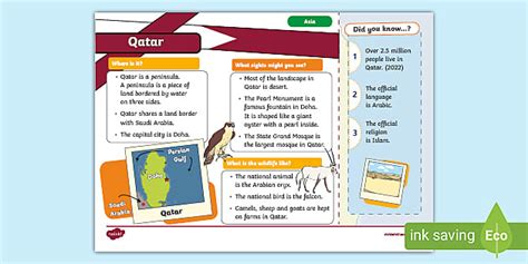 KS1 Qatar Fact File - Geography (teacher made) - Twinkl