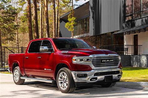 Dodge Ram 1500 Insurance Cost, Rates & Quotes by Lemonade