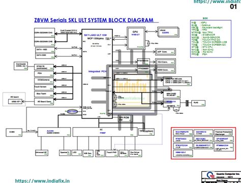 DA0Z8VMB8E0 Rev E Schematic & Boardview File – Free Resource for ...