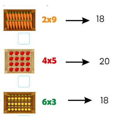 Multiplication Class 4 Notes Maths Free PDF