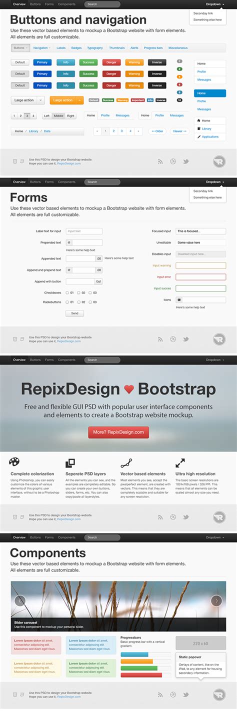Bootstrap From PSD 的图像结果
