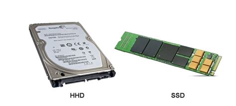 Difference Between Memory and Storage 的图像结果