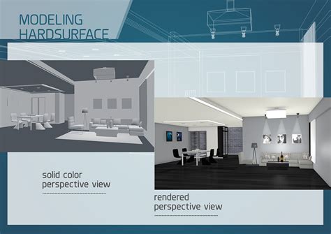 Image result for Modelling Basic