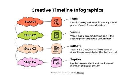 Creative Timelines 的图像结果