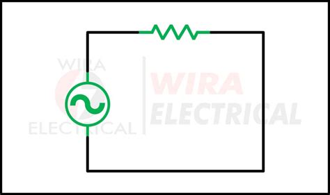 Alternating Current Simple 的图像结果