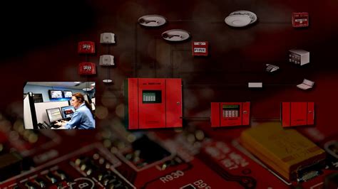 Image result for Alarm Systems