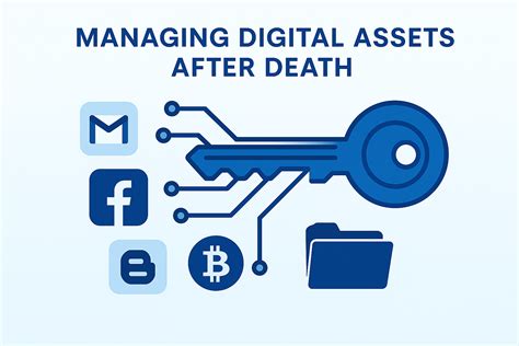 Distribution Of Assets After Death