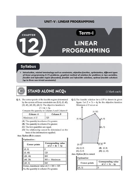 Image result for Albinkatakada Linear Programing