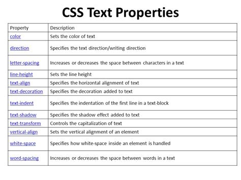 Image result for HTML Text Style