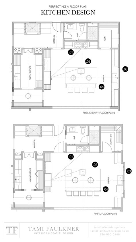 Kitchen Floor Plans With Dimensions