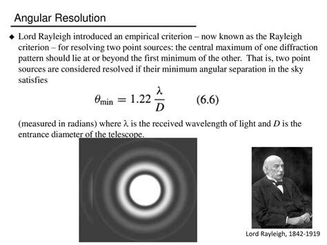 Angular Resolution Explained 的图像结果