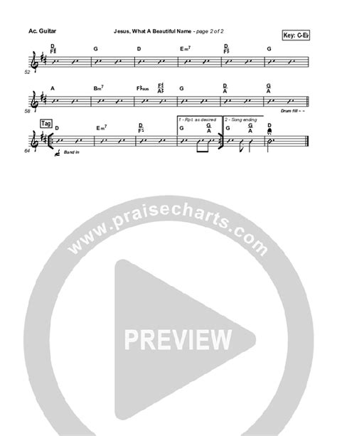 Image result for What a Beautiful Name Guitar Tutorial