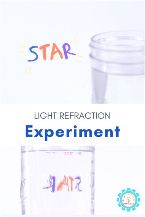 Image result for Rainbow Refraction Experiment