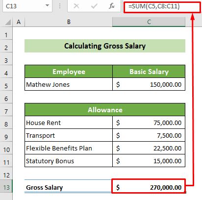 Image result for Excel Formulas for Salary Calculation