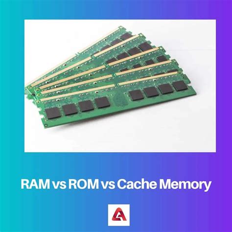 Image result for Computer Cache Memory