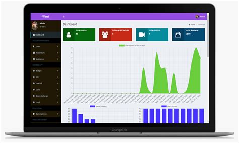 Bigo Clone Script| bigo Clone Script | Best live streaming app ...