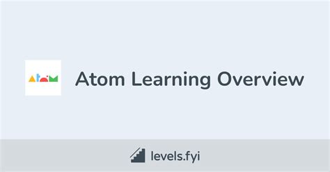 Image result for Atom Learning App