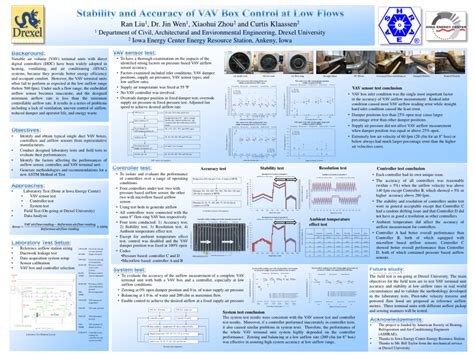 Vav Box Control Sequence 的图像结果