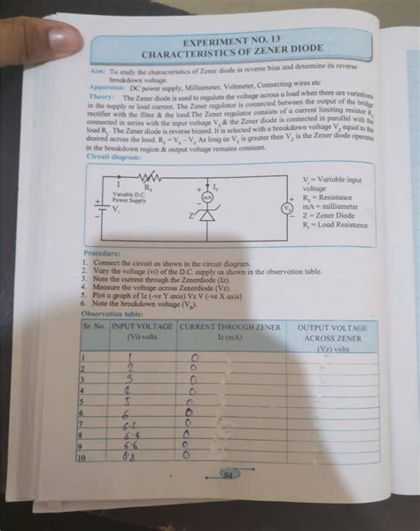 EXPERIMENT NO. 13 CHARACTERISTICS OF ZENER DIODE Aim: To study the charoc..