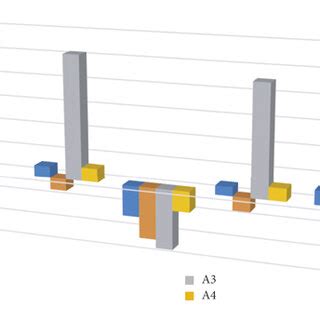 Table Interpretation 的图像结果