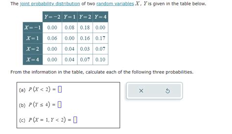 Image result for Joint Probability of Two Random Variables