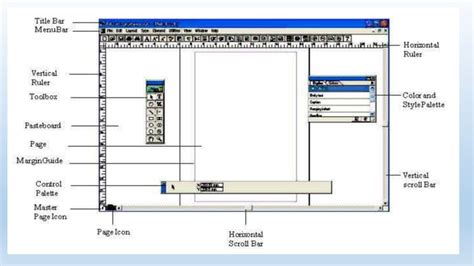 Image result for Adobe PageMaker Features
