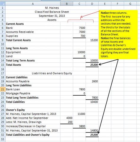 Classified Balance Sheet Format Examples Explanation – SKYLINE ASSOCIATES