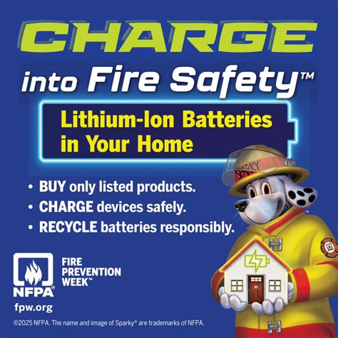 Lithium-Ion Battery Fires Home Safety - THE RIDGEWOOD BLOG.