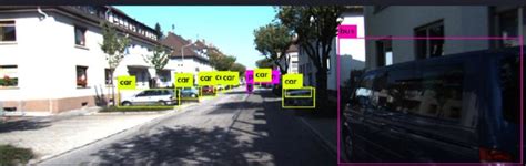 Yolo V3 Object Detection 的图像结果