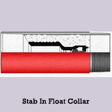 NeozEnergy | Bow Spring Casing Centralizer, casing centralizers ...
