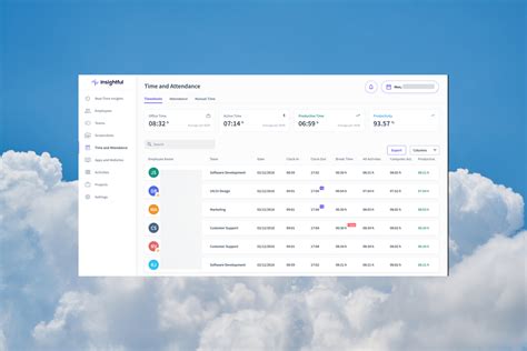 Image result for Macro Software Review