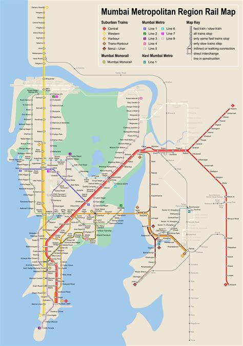 Local Train 的图像结果