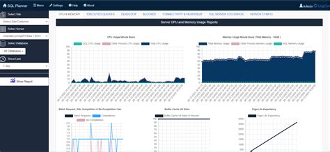 Admin SQL Backup 的图像结果