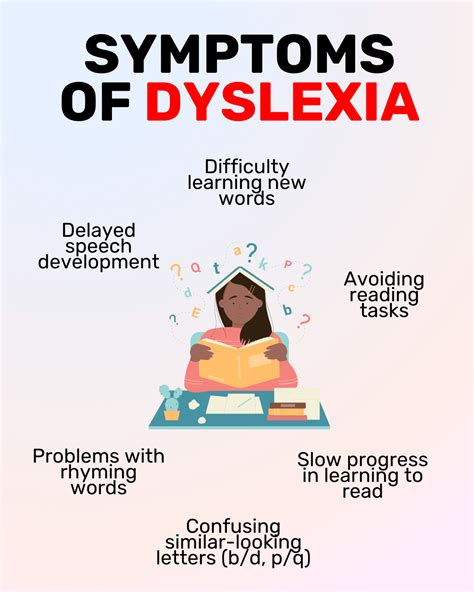 What are the Symptoms of Dyslexia? - Goally