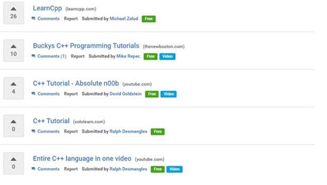 How to Create Programs in C Plus Plus 的图像结果
