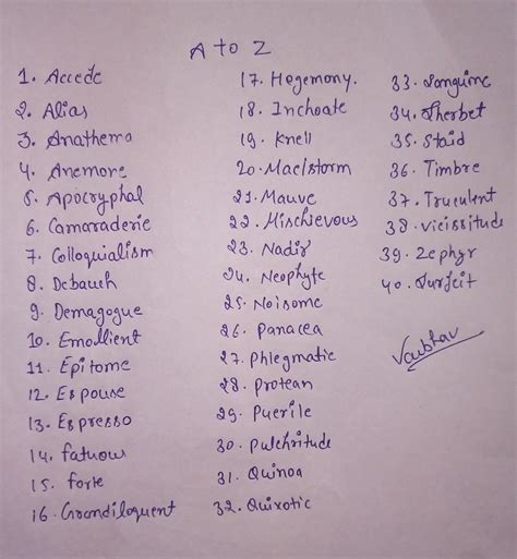 20 difficult words to pronounce (English) - Brainly.in