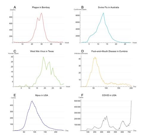 Eric Topol (@erictopol@mstdn.social) - Mastodon 🐘