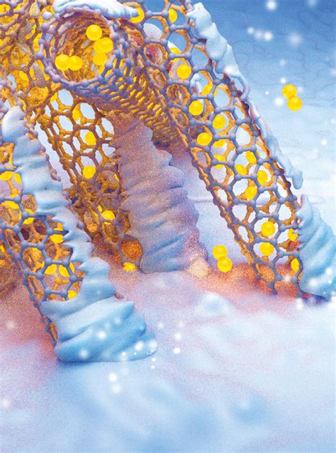 Image result for Advanced Engineering Materials Examples