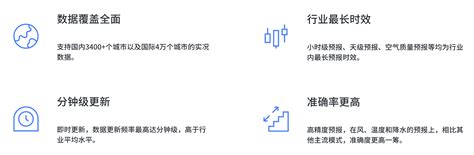 Image result for ISBNdb.com API