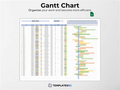 Gantt Chart Project Tracker Excel Spreadsheet Template: Project ...