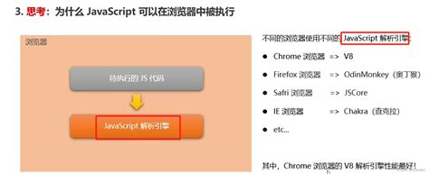 JavaScript 的图像结果