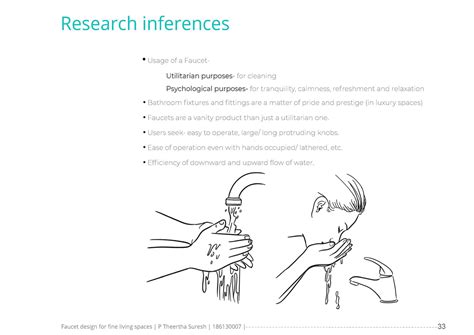 D'source Case Study - Slide Show | Faucet Design for Fine Living Spaces ...